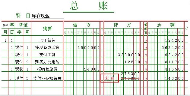 会计登记账簿的步骤