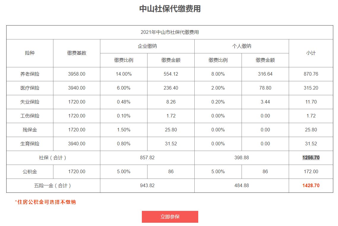 中山社保一个月多少钱