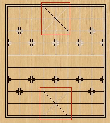 中国象棋里面什么叫铁门栓？九宫格具体在哪些位置？