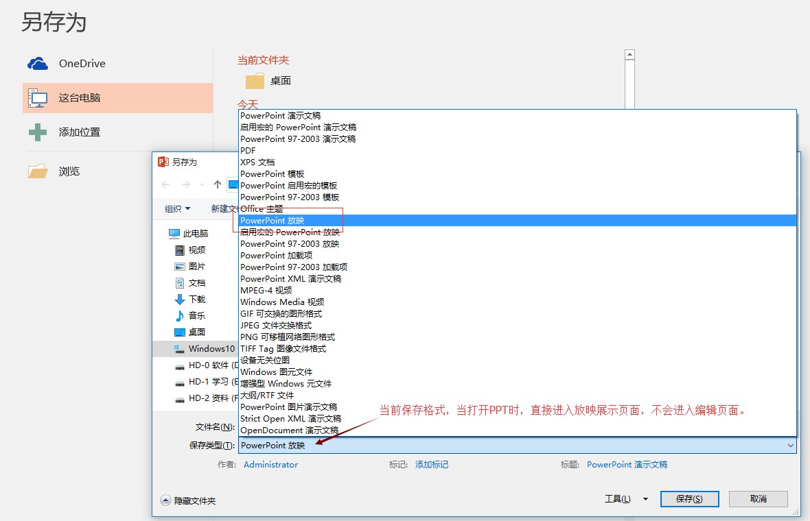 ppt和ppt幻灯片是一个东西吗