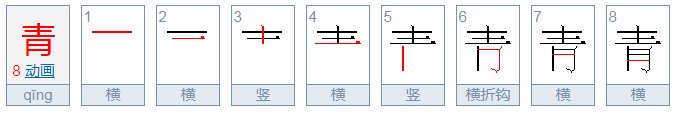 “青”字的笔顺。