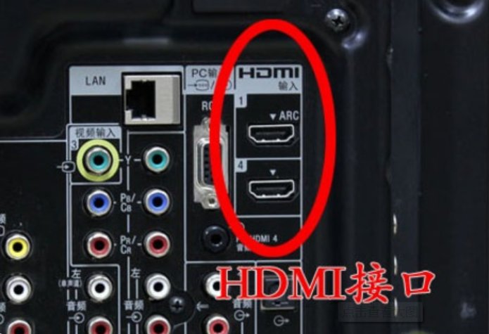 优酷盒子怎么连接电视