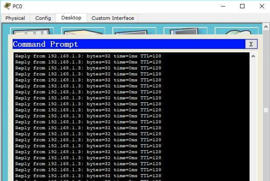 ping的用法？如后面加个-t是什么意思？？？