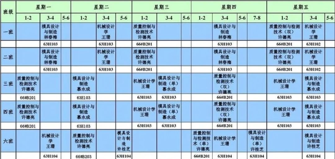 机械设计与制造专业好不好