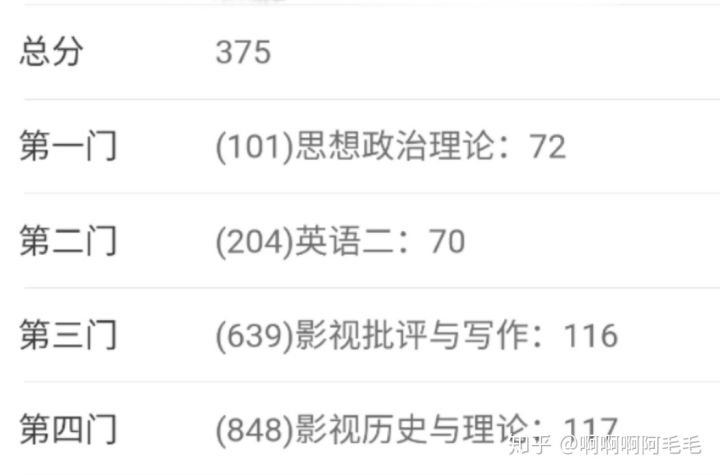 考研的经历与感想