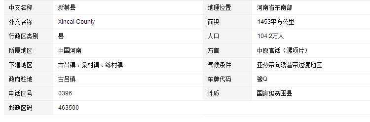河南省的邮政编码是多少？
