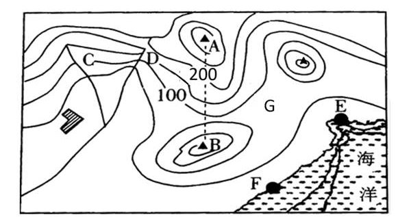 等高线地形图怎么看