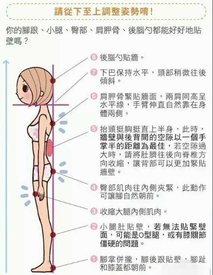 靠墙站立正确姿势图解