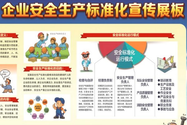 安全生产标准化怎么做！