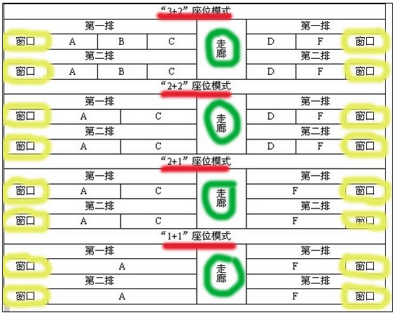 请问火车K1182次04号车厢001号座位是靠窗的吗 ？