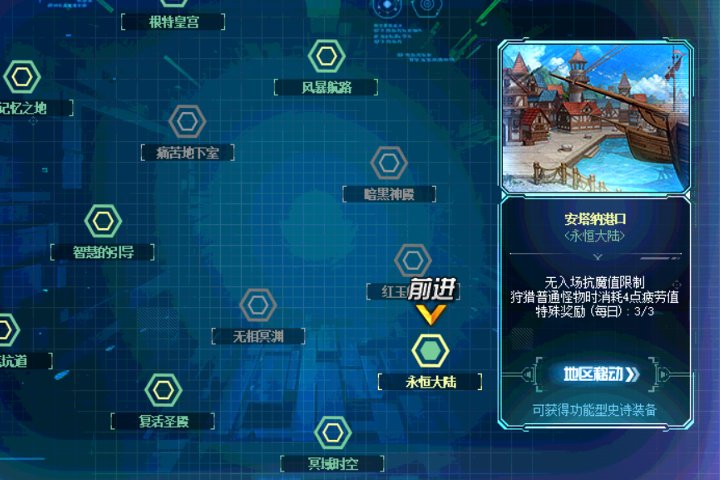 dnf永恒大陆在哪？