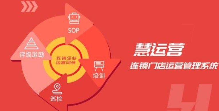 巡检管理系统排名