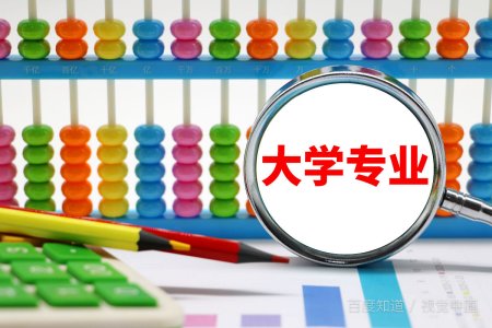 浙江音乐学院是几本院校？