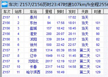 t157次火车