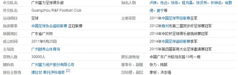 长沙金德足球俱乐部解散了吗