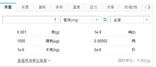 mg是多少克，1g等于多少mg？