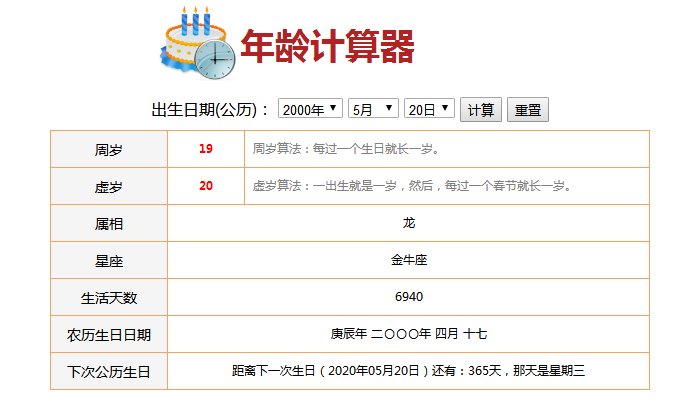 法律上的周岁怎么计算？
