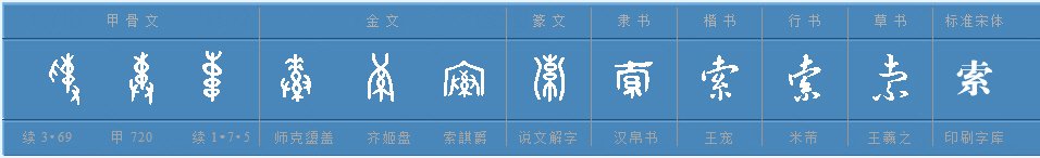 索怎么组词