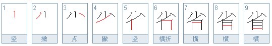 晨昏定省 省什么意思