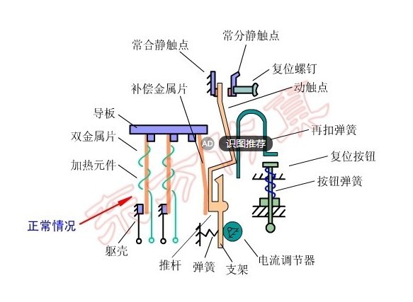 什么是热继电器？