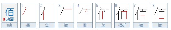 大写数字壹贰叁肆到拾怎么写百千万?