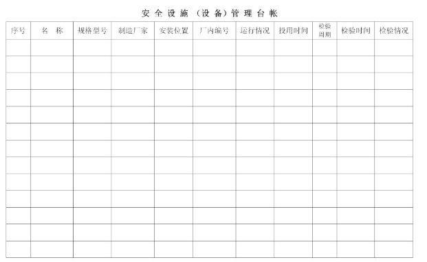 安全隐患排查台账怎么做