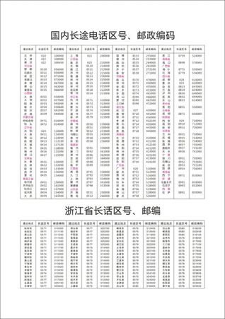 上海市的电话区号是多少