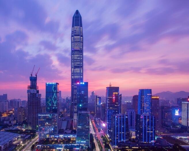 深圳市的邮编是多少