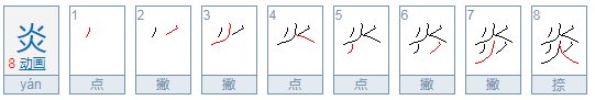 人靠树旁为休，那么 什么为炎. 什么为众.什么为困.什么为好.什么为林.什么为闲.什么为灾