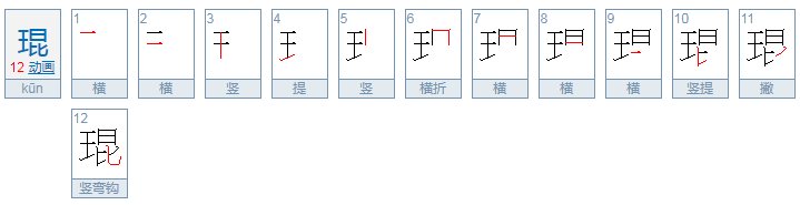 琨,字怎么读?