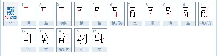 “翮”怎么读？