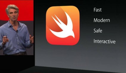 swift是什么意思