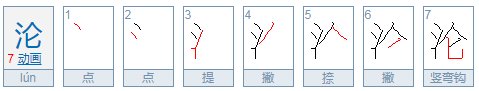 沦怎么读音是什么
