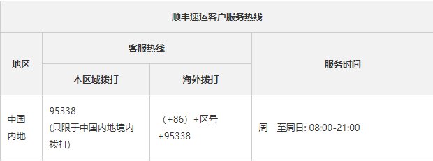 顺丰客服24小时热线人工？