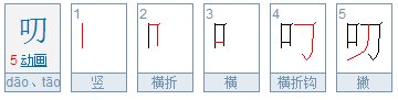 叨叨 是什么意思