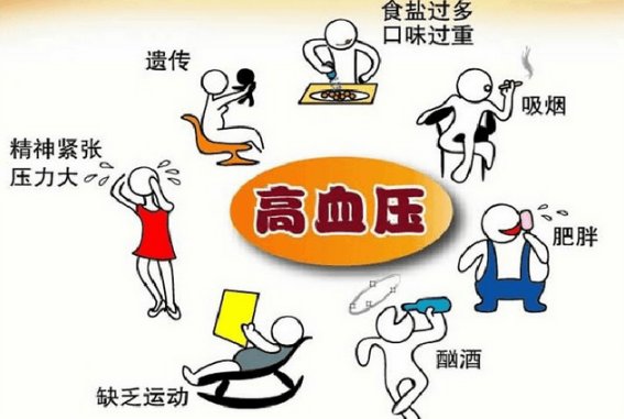 降血压最有效的5种食物是什么？