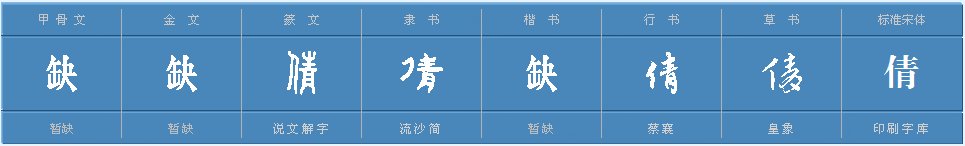 “倩”是什么意思？