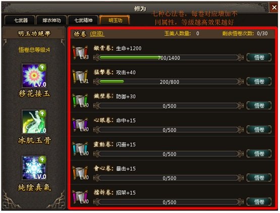 明玉功的介绍