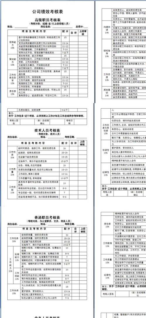 员工绩效考核表