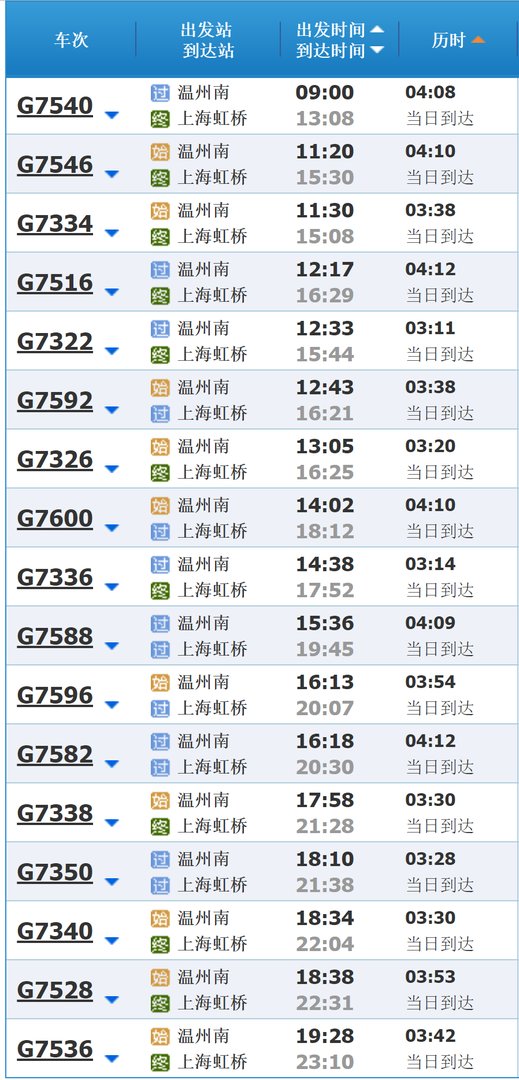 温州至上海的动车时刻表