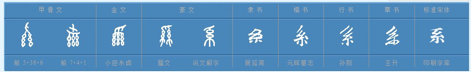 系多音字组词
