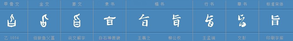 “旨”是多音字吗?读音分别是什么?