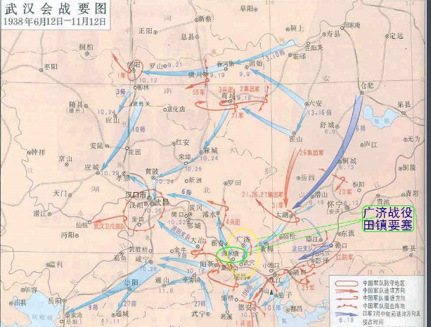 武汉会战简介