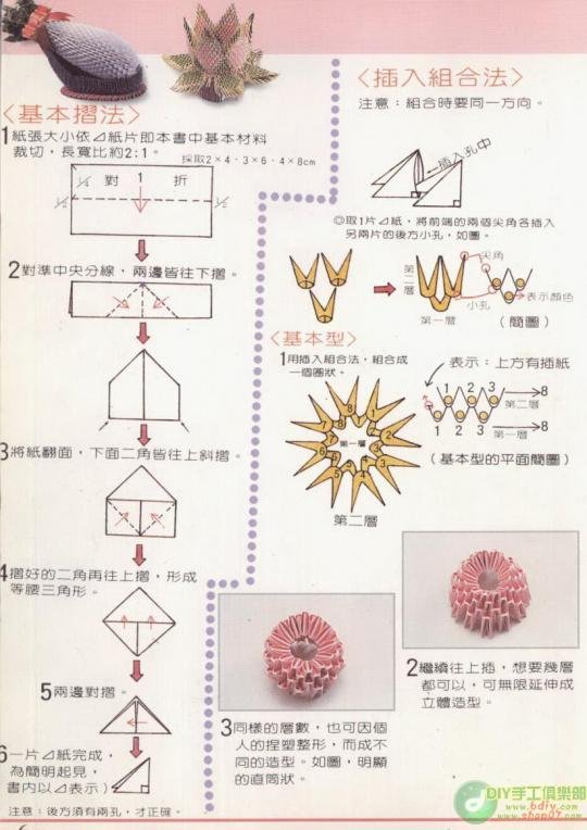 什么叫三角插