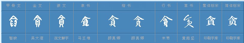 贪是什么意思贪有多少种解释