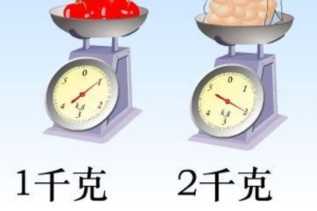 一微克等于多少千克？