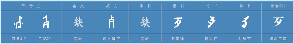 歹是什么意思？
