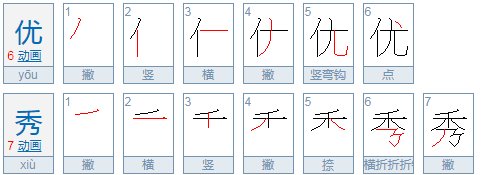 优秀的意思