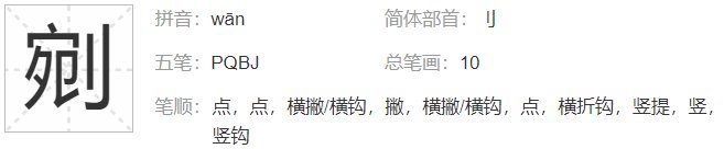 剜这个字怎么读？