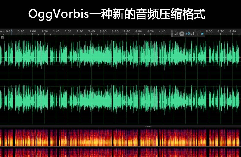 音频格式都有哪些 有什么区别？